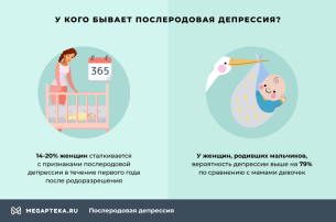 У кого бывает ПРД? У кого бывает ПРД?.