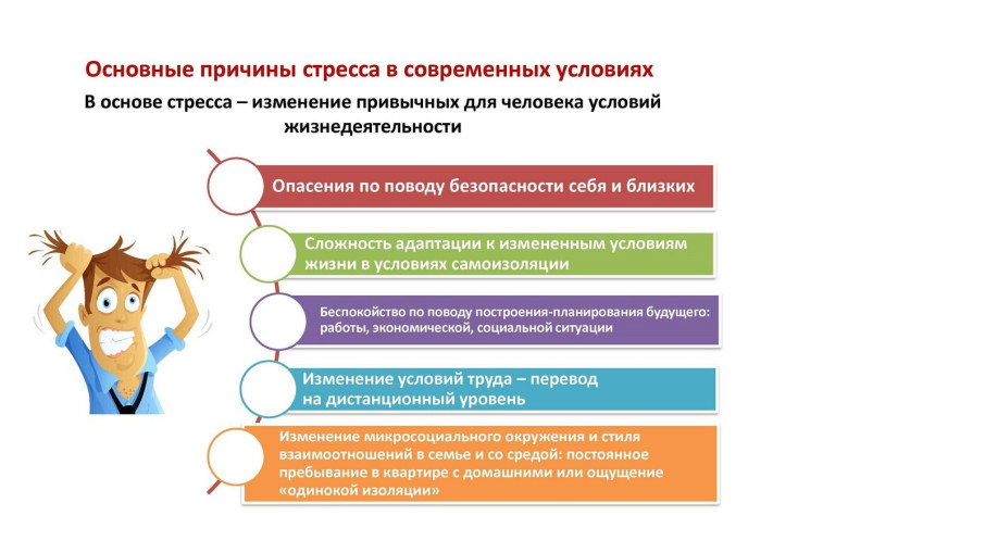 Причины возникновения стресса Причины возникновения стресса.